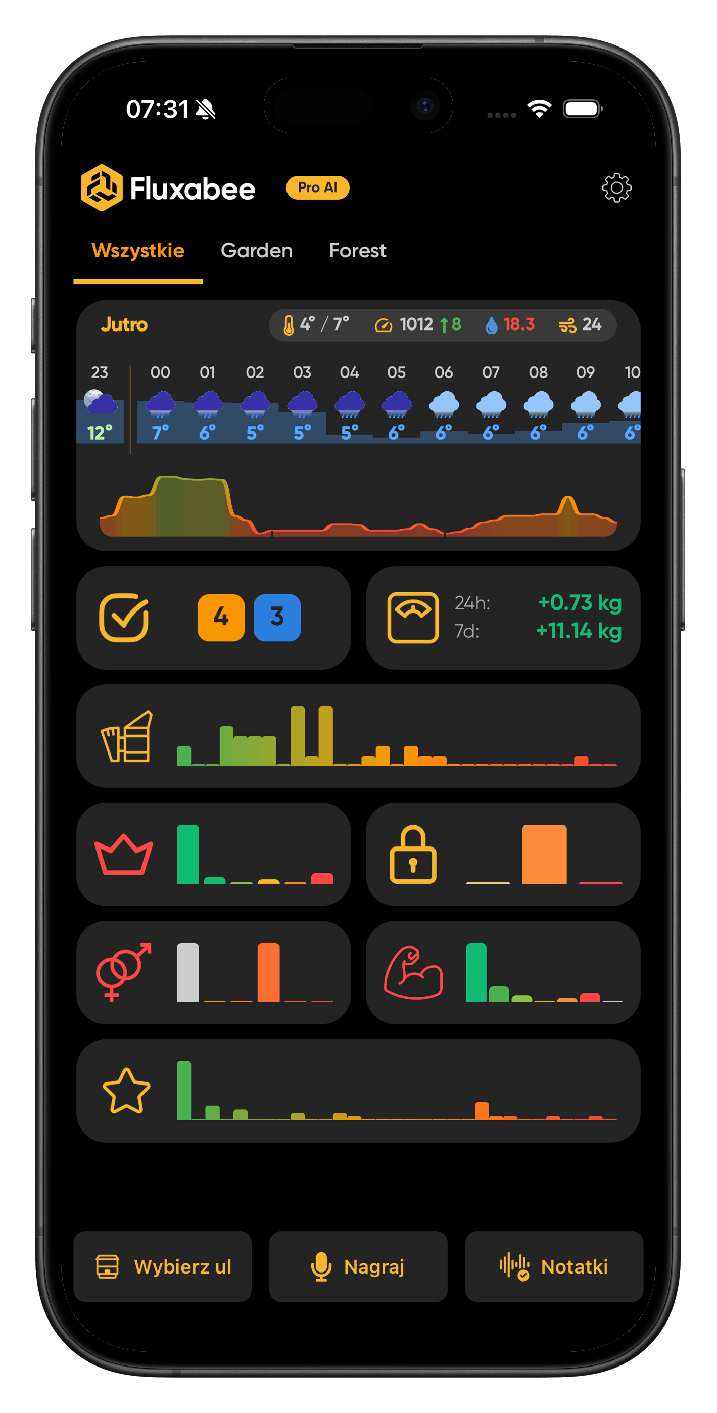 Aplikacja mobilna Fluxabee - ekran główny